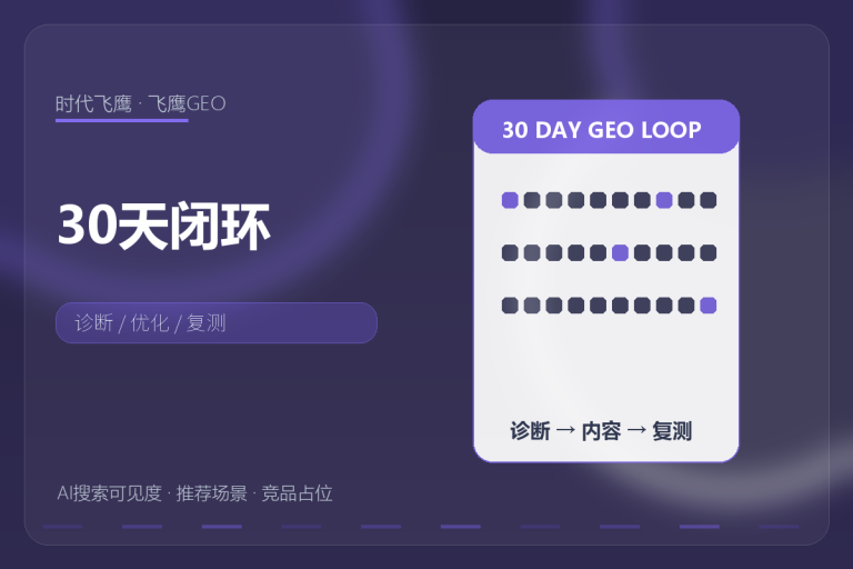想做GEO?先用30天跑通这个最小闭环