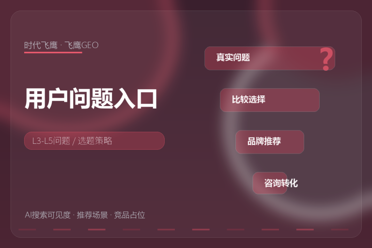别再用SEO思路做GEO选题了,用户问题才是入口
