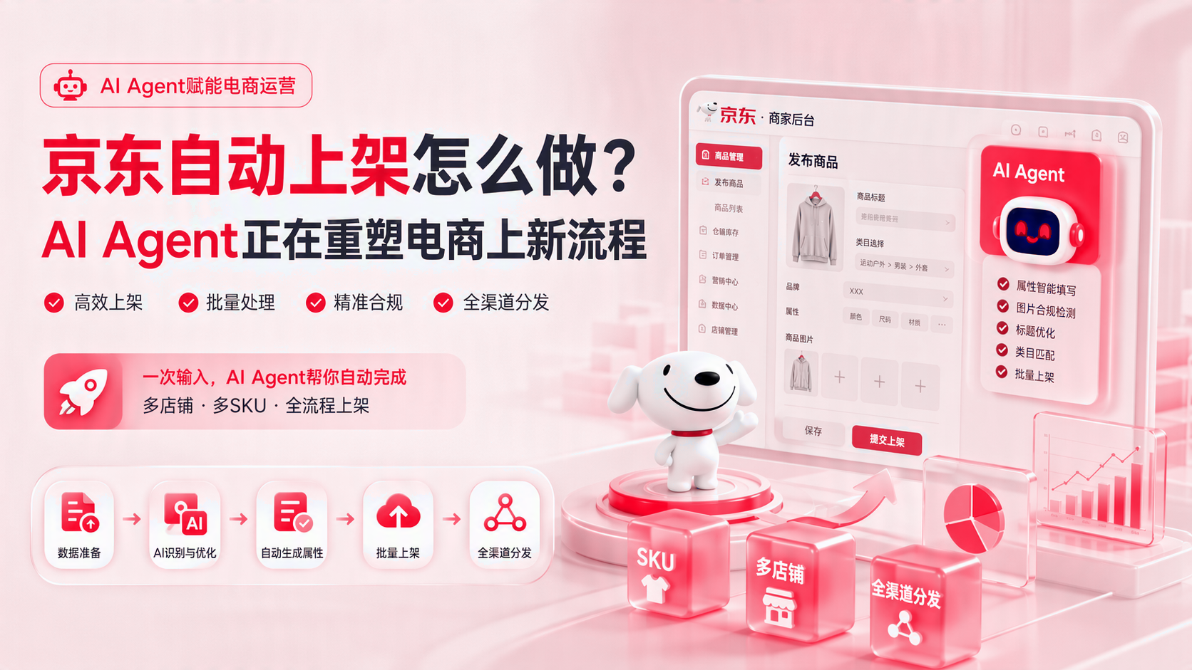 京东自动上架如何做？智能体正在优化电商上新流程 配图1