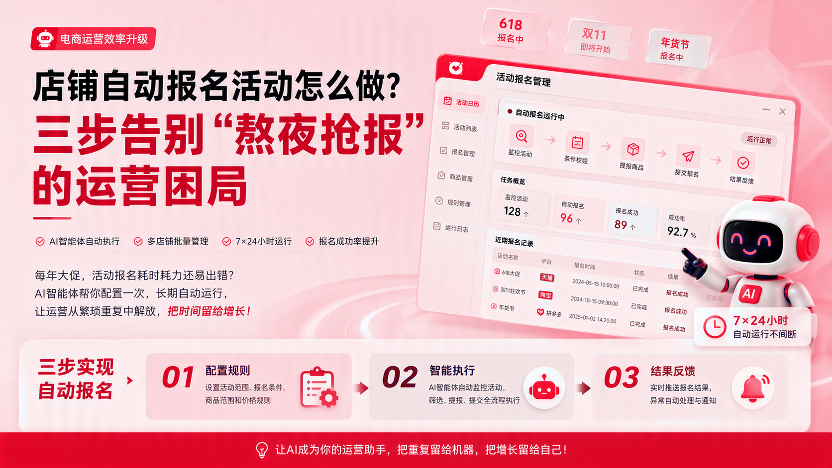 店铺自动报名活动如何做? 配图1