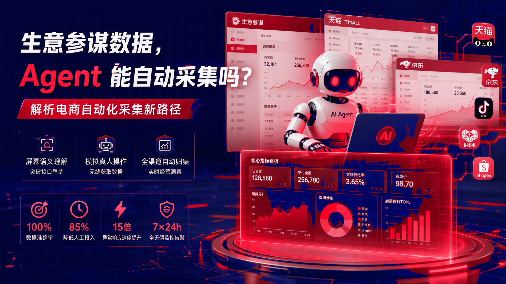 生意参谋数据:智能体能自动采集吗?解析电商自动化采集实施路径 配图1