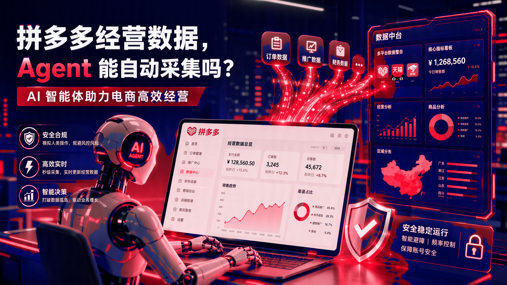 拼多多经营数据:智能体能自动采集吗?智能体支持电商高效经营 配图1