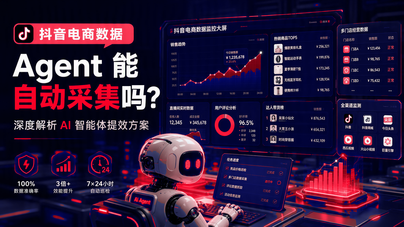 抖音电商数据:智能体能自动采集吗?智能体提效方案 配图1