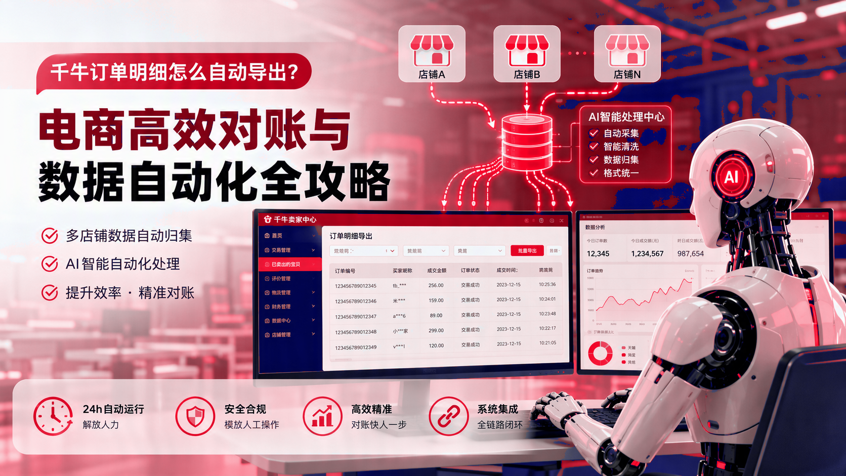 千牛订单明细如何自动导出?电商高效对账与数据自动化应用指南 配图1
