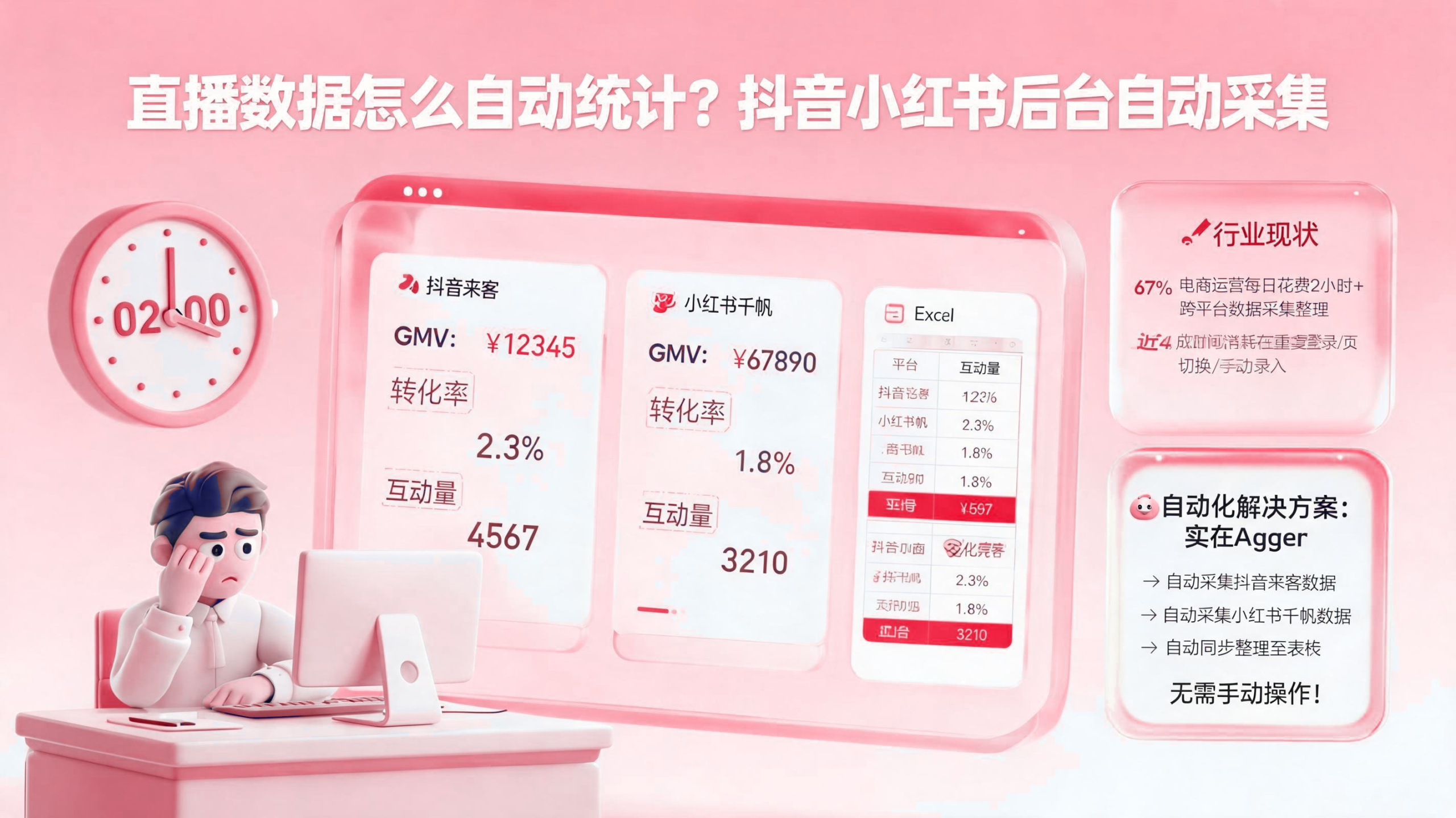 直播数据如何自动统计?抖音小红书后台自动采集 配图1