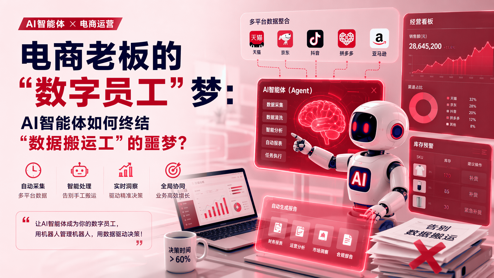 电商数字员工应用:减少重复数据整理 配图1