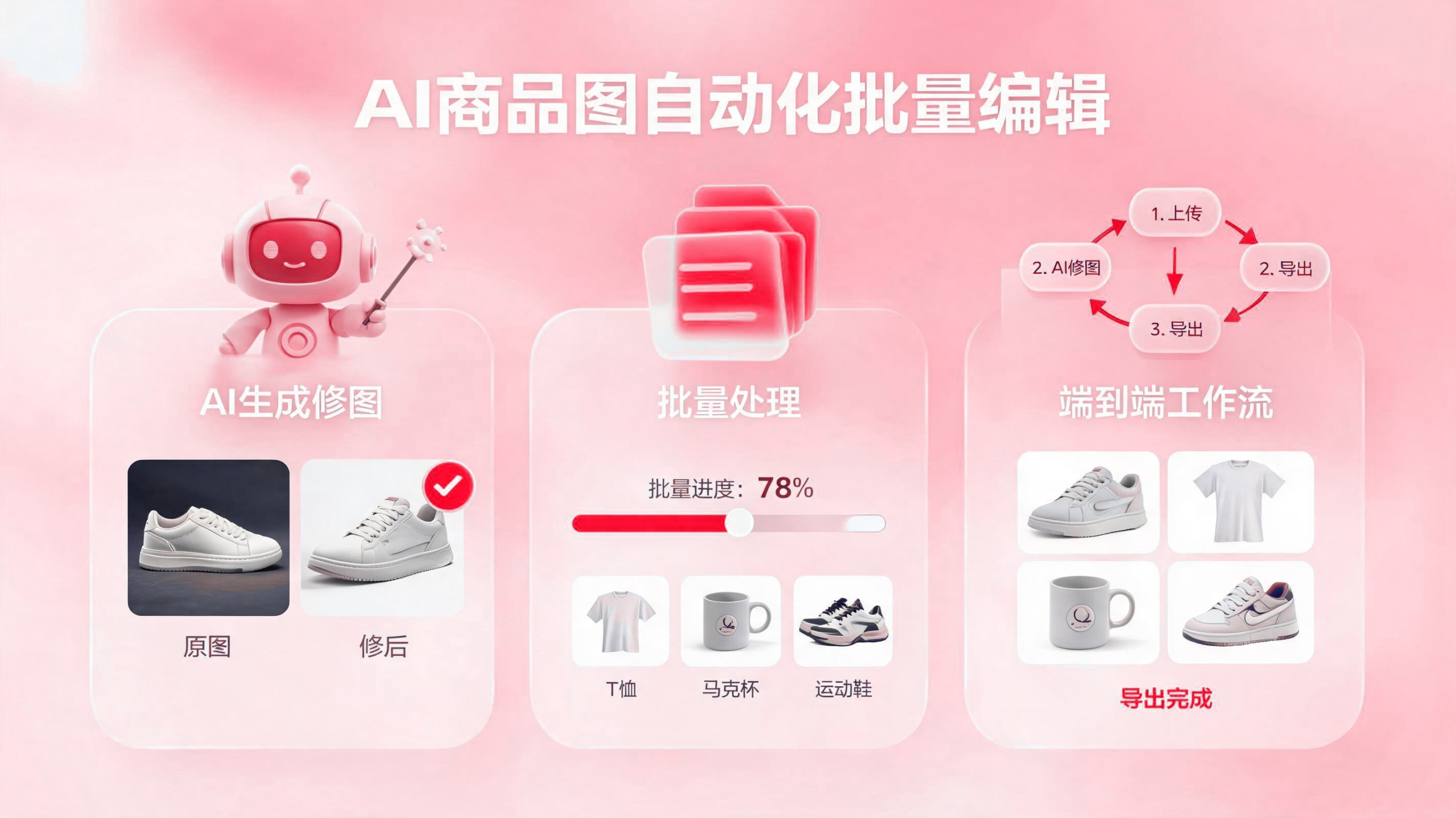 批量修改商品主图能自动化吗？电商运营的效率改进 配图1