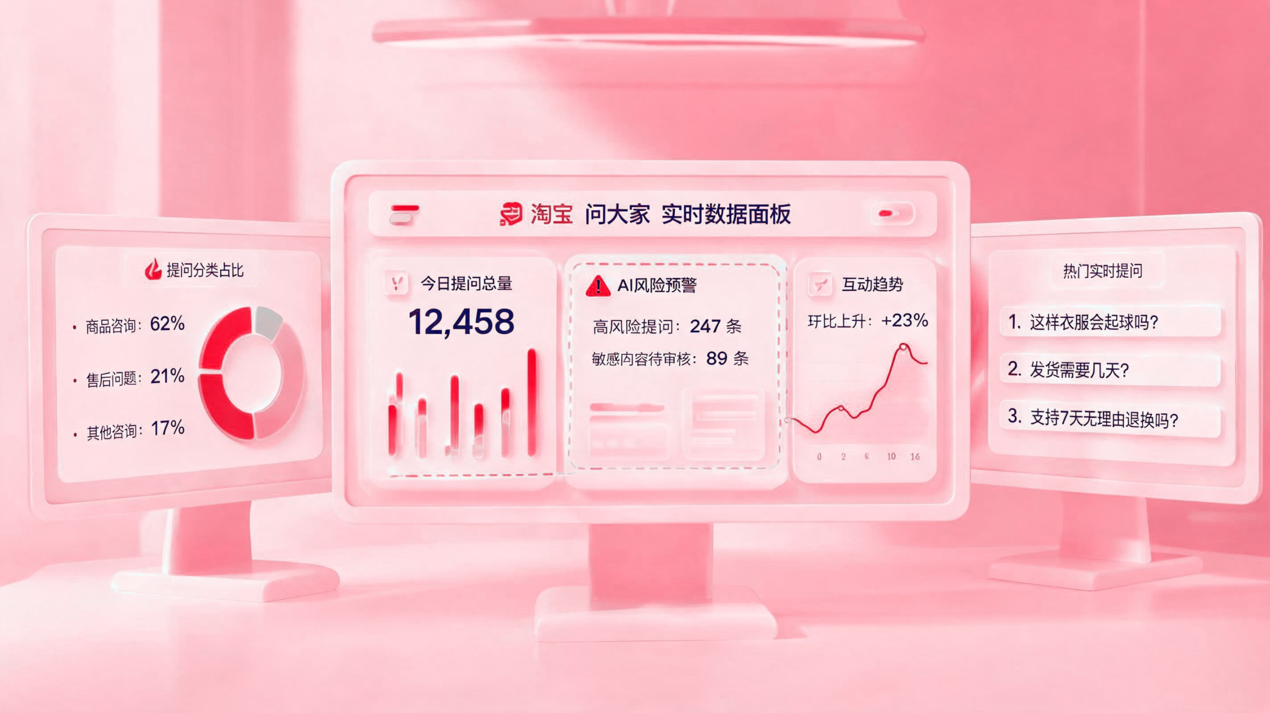 淘宝问大家能自动抓取吗? 配图1