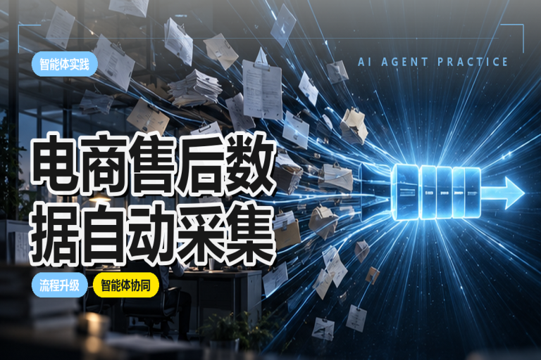 电商售后数据如何自动采集?