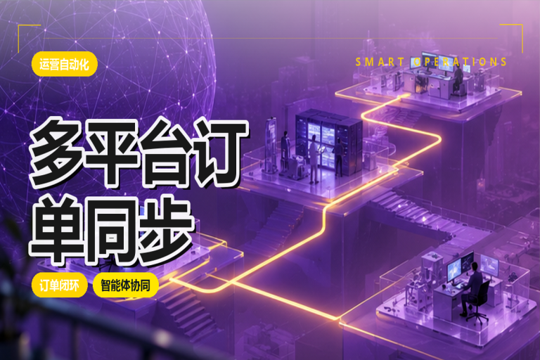 多平台订单同步:智能体能自动完成吗?智能电商