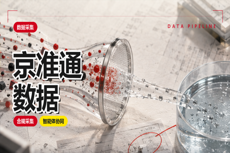 京准通数据:智能体能自动抓取吗?电商智能自动化的实施路径