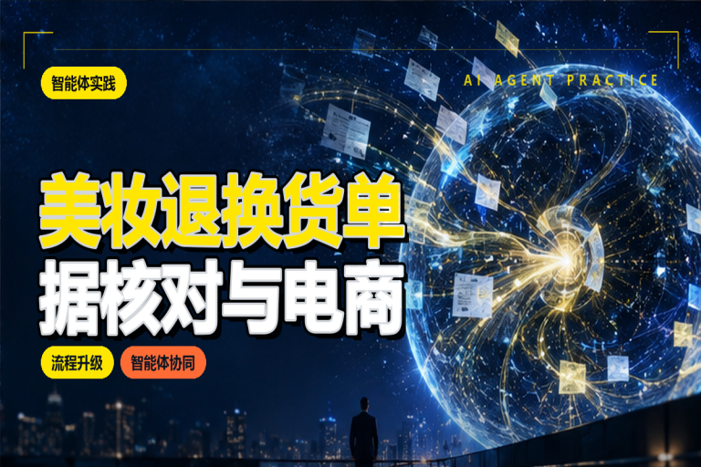 美妆退换货单据核对与电商售后自动化实施指南