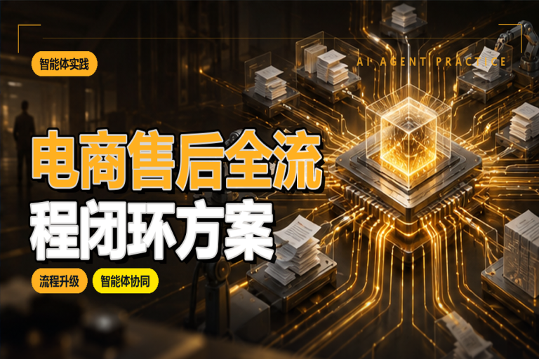 电商售后全流程闭环方案:智能体从接待到退款全程跟进