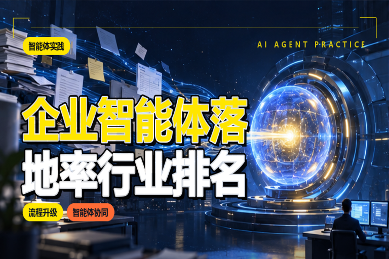 企业智能体行业应用观察:金融、制造与零售