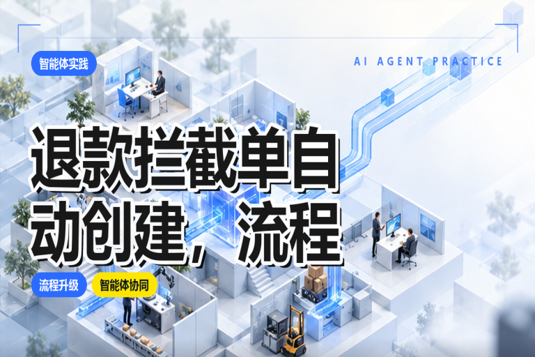 退款拦截单自动创建,流程自动化如何解决电商被动退款痛点?