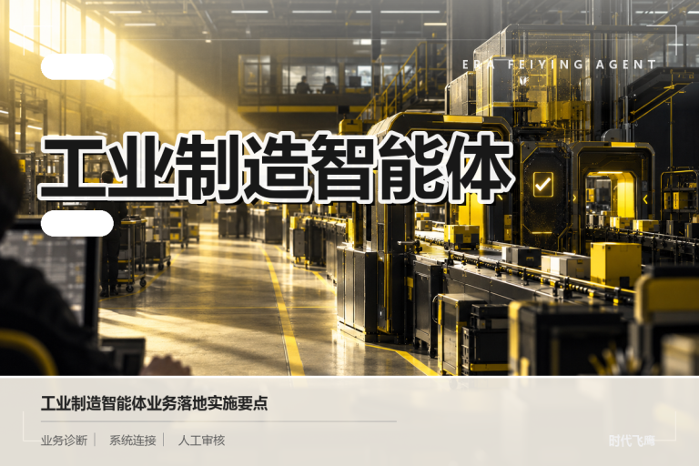 围绕设备运维规划工业制造智能体的实施步骤