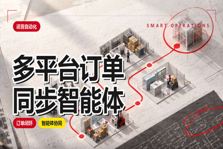 多平台订单同步智能体:电商订单管理