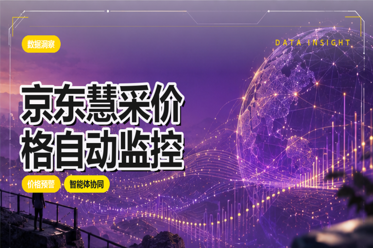 京东慧采价格如何自动监控?采购成本监测方法